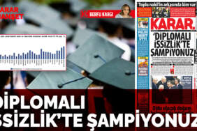 ‘Diplomalı işsizlik’te şampiyonuz