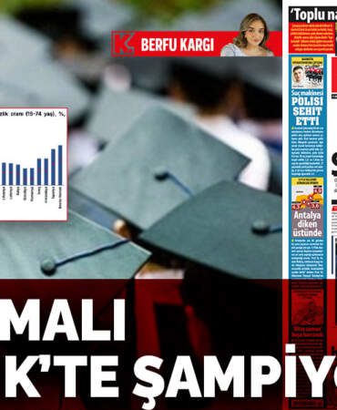 ‘Diplomalı işsizlik’te şampiyonuz