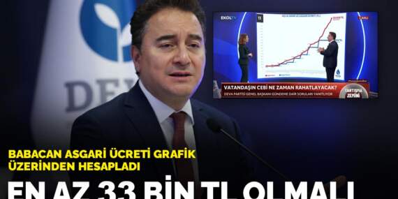 Babacan asgari ücreti grafik üzerinden hesapladı: En az 33 bin TL olmalı