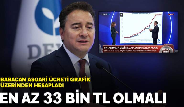 Babacan asgari ücreti grafik üzerinden hesapladı: En az 33 bin TL olmalı