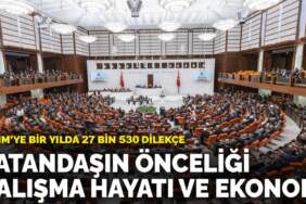 TBMM’ye bir yılda 27 bin 530 dilekçe: Vatandaşın önceliği çalışma hayatı ve ekonomi