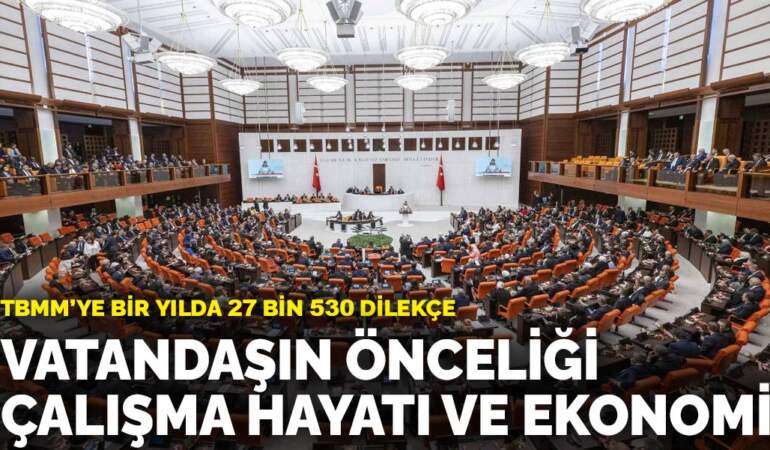 TBMM’ye bir yılda 27 bin 530 dilekçe: Vatandaşın önceliği çalışma hayatı ve ekonomi