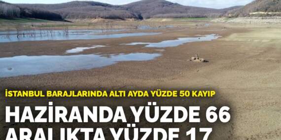 İstanbul barajlarında altı ayda yüzde 50 kayıp: Haziranda yüzde 66, aralıkta yüzde 17