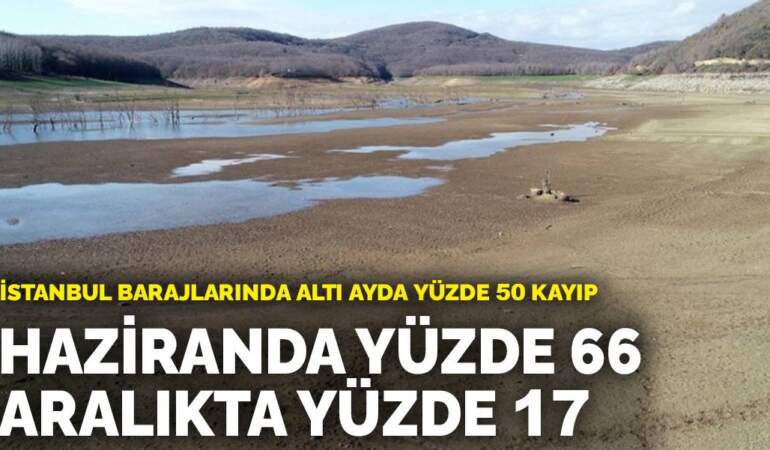 İstanbul barajlarında altı ayda yüzde 50 kayıp: Haziranda yüzde 66, aralıkta yüzde 17