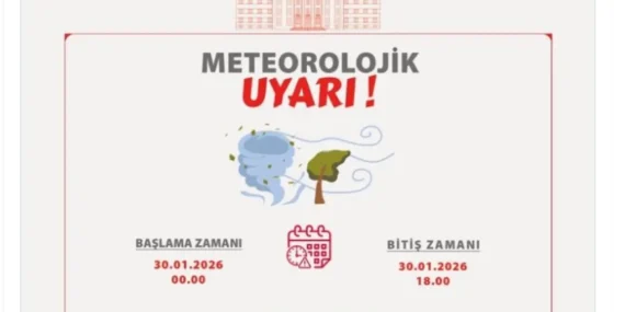Ankara’da Fırtına Uyarısı