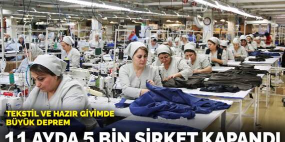 Tekstil ve hazır giyimde büyük deprem: 11 ayda 5 bin şirket kapandı