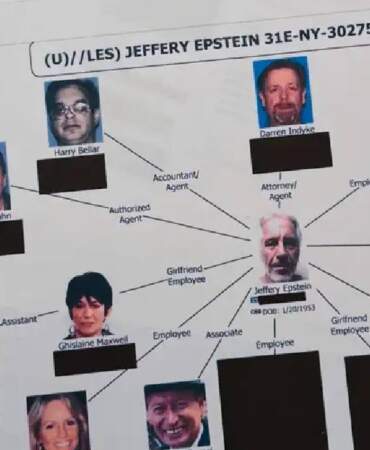 Epstein dosyasında Türkiye detayı: Ankara Başsavcılığı yeni soruşturma başlattı