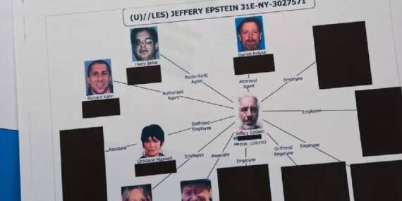 Epstein dosyasında Türkiye detayı: Ankara Başsavcılığı yeni soruşturma başlattı