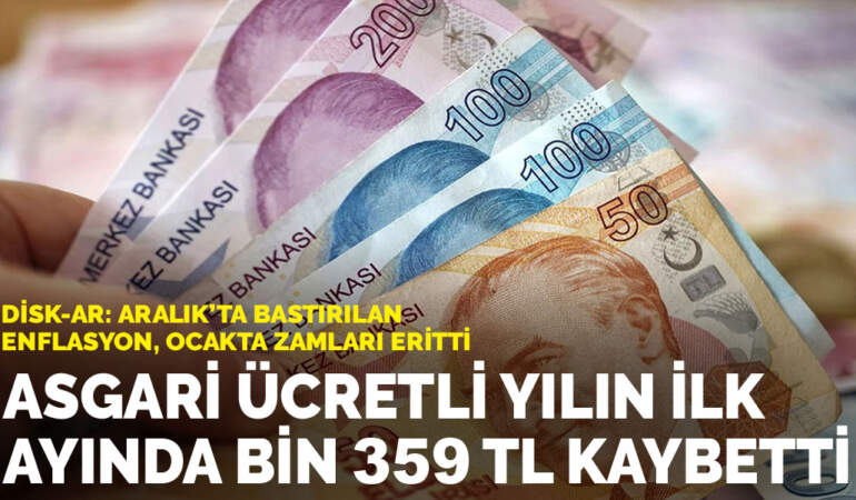 DİSK-AR: Aralık’ta bastırılan enflasyon, ocakta zamları eritti… Asgari ücretli yılın ilk ayında bin 359 TL kaybetti