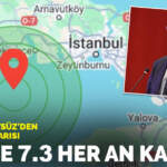 Prof. Dr. Tüysüz’den Marmara uyarısı: ‘7.2 ve 7.3 her an kapıda’