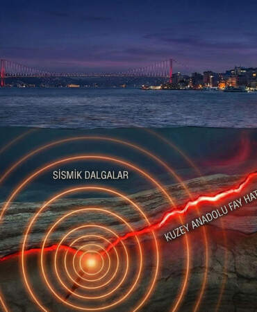 Marmara depremi ne zaman olacak? Beklenen İstanbul depremi kaç şiddetinde olacak? Enerji birikimi had safhada!