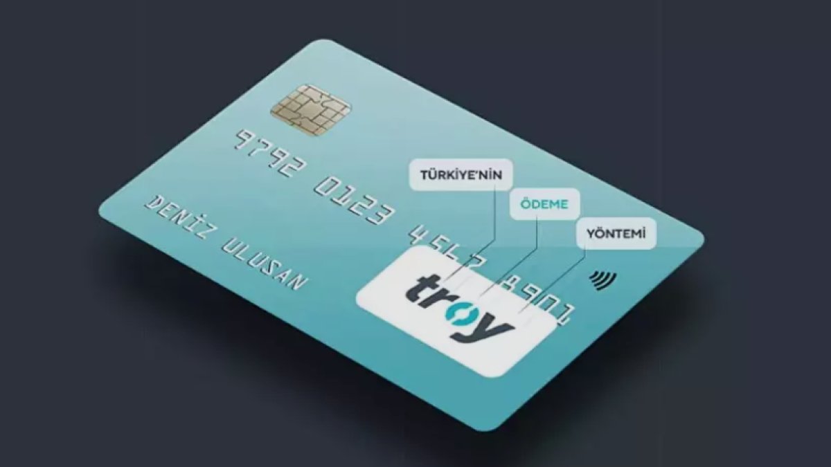 TROY Ramazan kampanyası 2026: Market alışverişine 2 Bin TL iade başladı