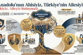 Esnaf ve sanatkâr odalarının kadın başkanları “Ahiyiz, Aileyiz Buluşması”nda bir araya gelecek