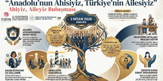 Esnaf ve sanatkâr odalarının kadın başkanları “Ahiyiz, Aileyiz Buluşması”nda bir araya gelecek