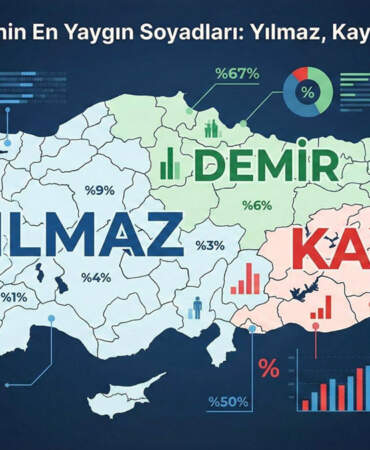 En yaygın soyisimler neler, en çok hangi soyadı var? En popüler soyadları hangileri? 1 milyondan fazla kişi aynı ismi taşıyor
