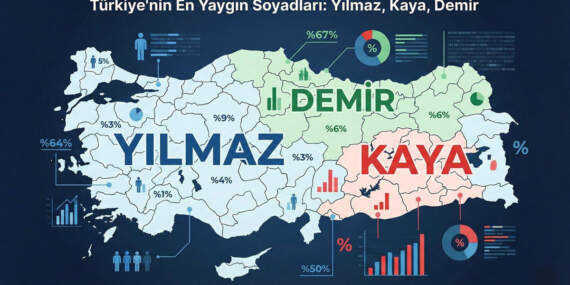 En yaygın soyisimler neler, en çok hangi soyadı var? En popüler soyadları hangileri? 1 milyondan fazla kişi aynı ismi taşıyor