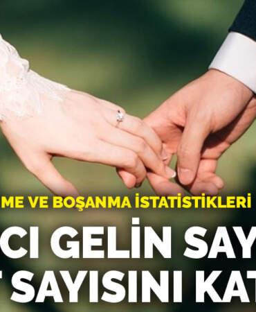 TÜİK 2025 Evlenme ve Boşanma İstatistikleri… Yabancı gelin sayısı damat sayısını katladı