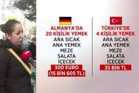Dışarıda yemek ne kadar oldu? Ailece dışarıda yemek kaç TL? Sosyal hayat, pahalılık nedeniyle durma noktasında