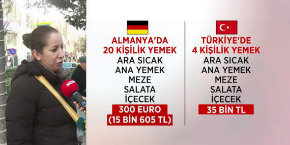 Dışarıda yemek ne kadar oldu? Ailece dışarıda yemek kaç TL? Sosyal hayat, pahalılık nedeniyle durma noktasında