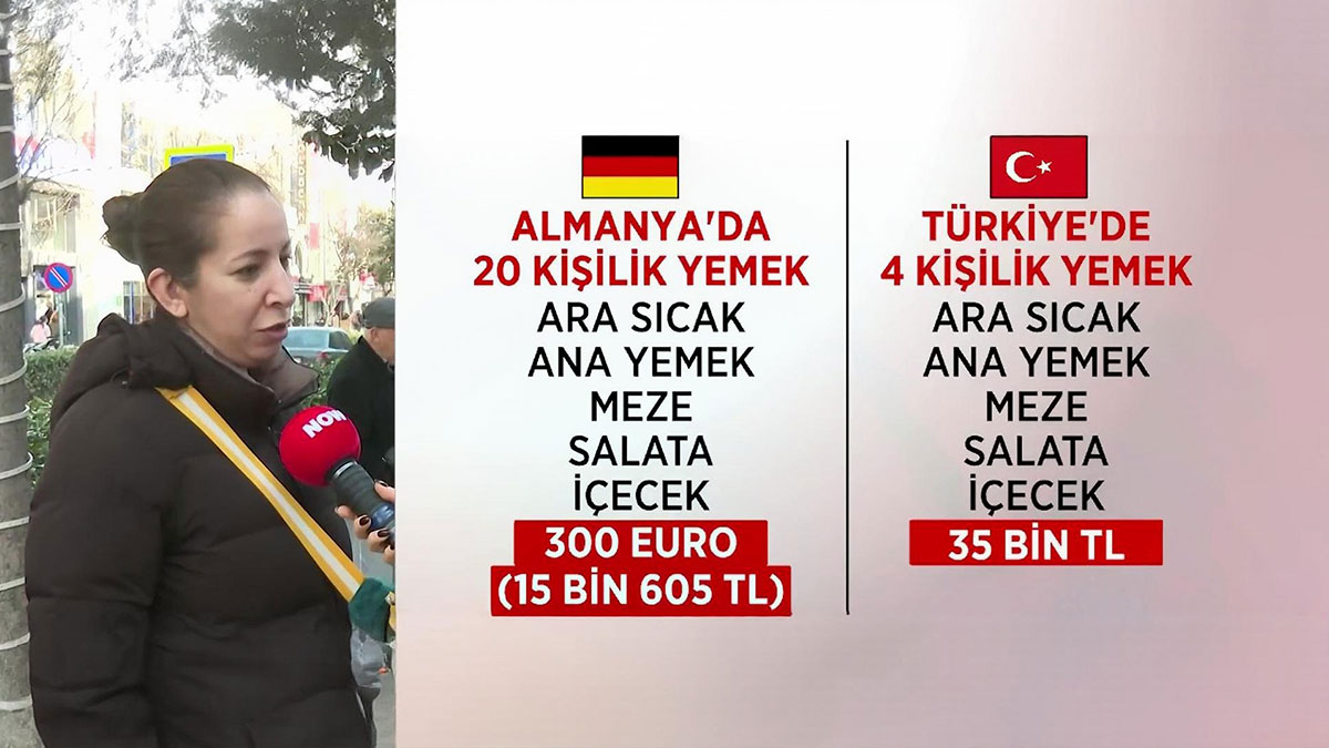 Dışarıda yemek ne kadar oldu? Ailece dışarıda yemek kaç TL? Sosyal hayat, pahalılık nedeniyle durma noktasında