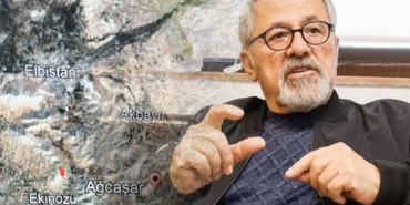 Kahramanmaraş Yine Sallandı! Naci Görür Yorumladı, Risk Var mı?