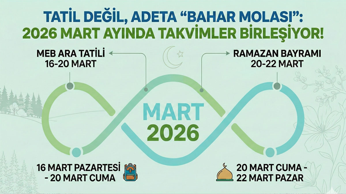 9 günlük dev tatil kapıda mı? Milyonların gözü takvimde: İşte o “Hasretle Beklenen” bayram müjdesi!