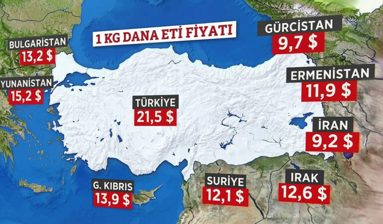 Et fiyatları düşecek mi? İthal et fiyatları düşürür mü? Türkiye’de et neden bu kadar pahalı? Bölgenin en pahalı eti Türkiye’de