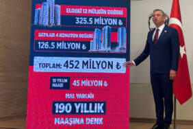 Özgür Özel, Akın Gürlek’in mal varlığını açıkladı: Toplam değeri 452 milyon lira