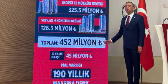 Özgür Özel, Akın Gürlek’in mal varlığını açıkladı: Toplam değeri 452 milyon lira