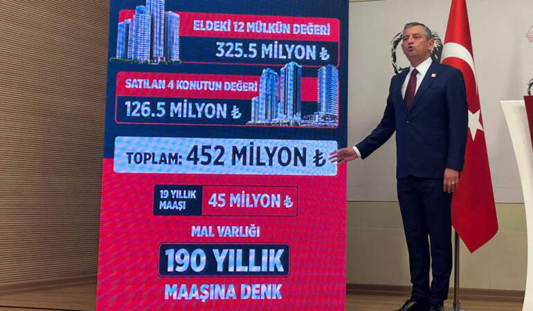Özgür Özel, Akın Gürlek’in mal varlığını açıkladı: Toplam değeri 452 milyon lira