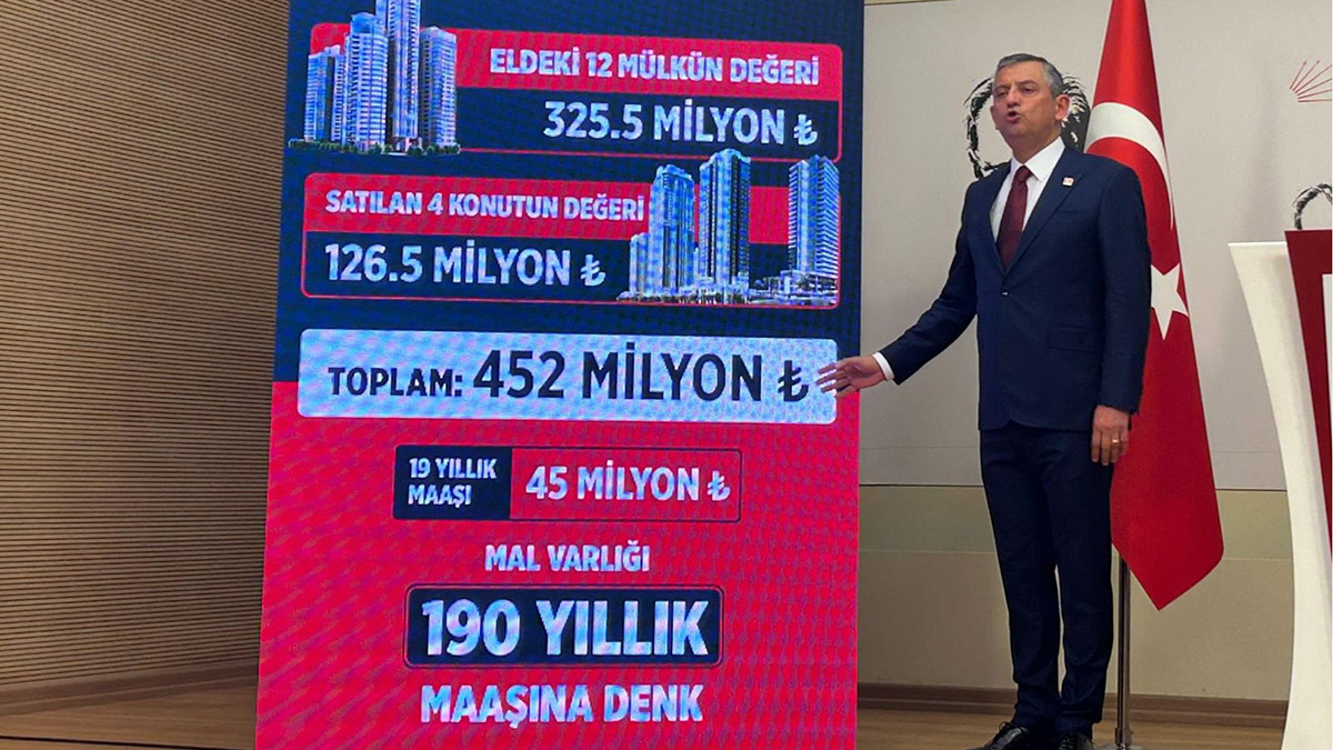 Özgür Özel, Akın Gürlek’in mal varlığını açıkladı: Toplam değeri 452 milyon lira