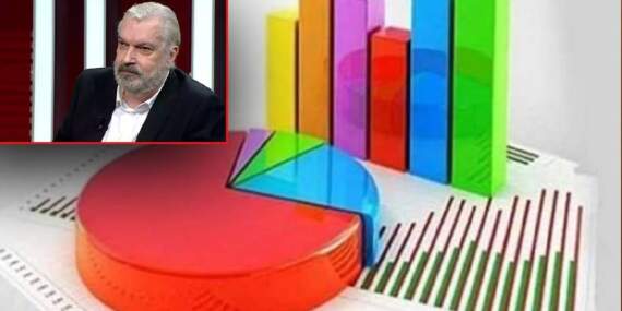Hakan Bayrakçı’dan ezber bozan anket çıkışı: Muhalefetin 3-4 puanı anketlere yansımıyor