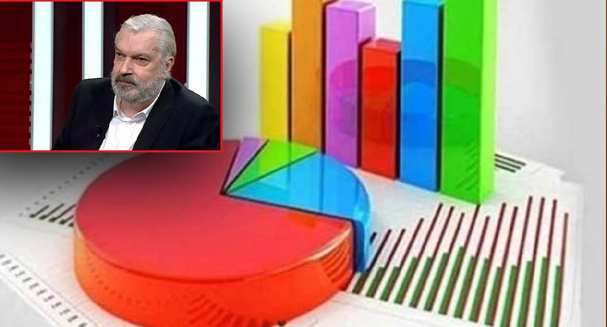 Hakan Bayrakçı’dan ezber bozan anket çıkışı: Muhalefetin 3-4 puanı anketlere yansımıyor
