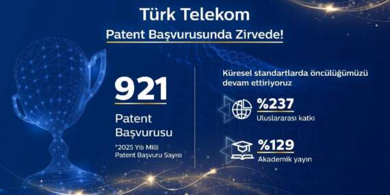 Türk Telekom 921 patentle zirvede: Teknoloji üreten ve ihraç eden Türkiye vizyonu büyüyor