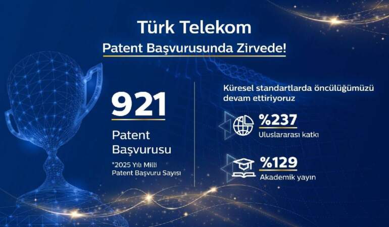 Türk Telekom 921 patentle zirvede: Teknoloji üreten ve ihraç eden Türkiye vizyonu büyüyor