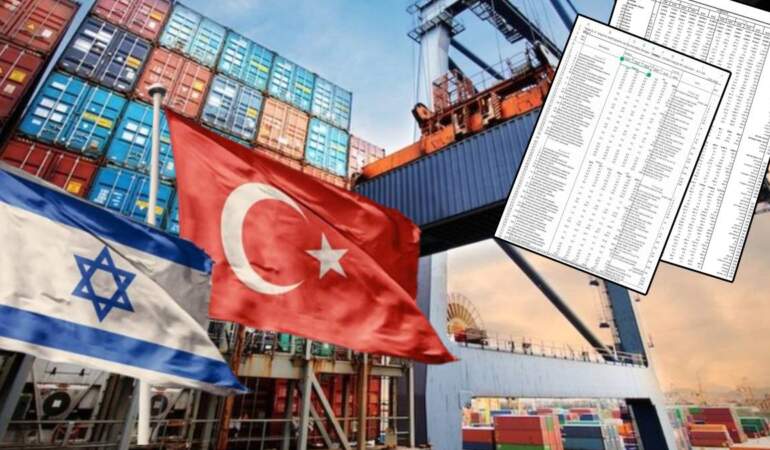 CHP, İsrail İstatistik Bürosu’nun verilerini paylaştı: Tel Aviv’le ticaret tam gaz