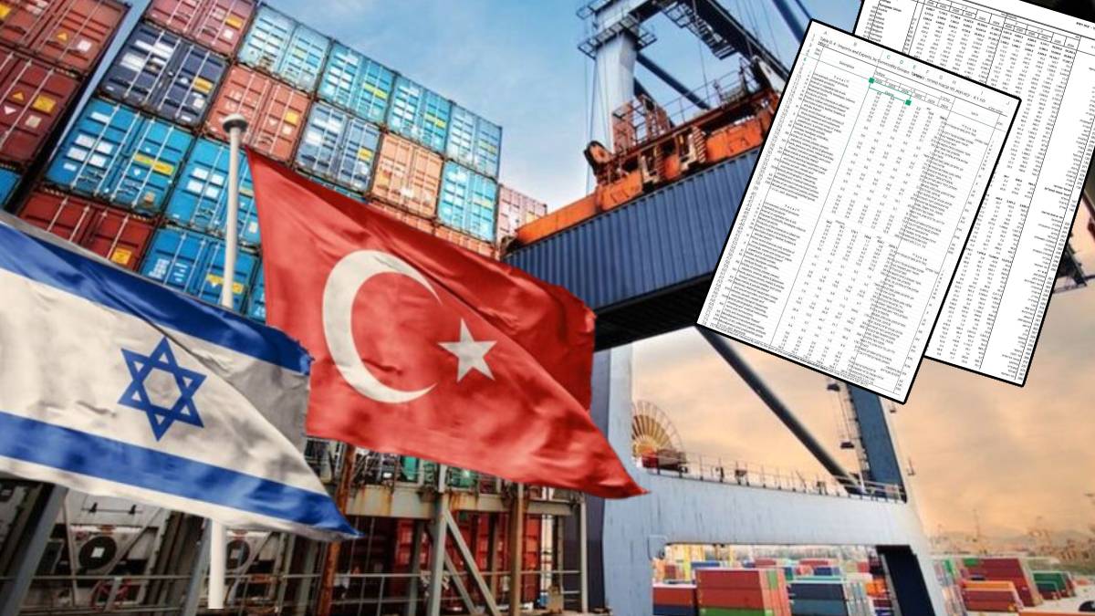 CHP, İsrail İstatistik Bürosu’nun verilerini paylaştı: Tel Aviv’le ticaret tam gaz