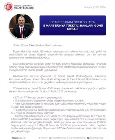 Tüketici Hakları Günü Kutlandı