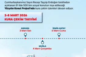 Konut Projelerinde Kura Heyecanı Başlıyor