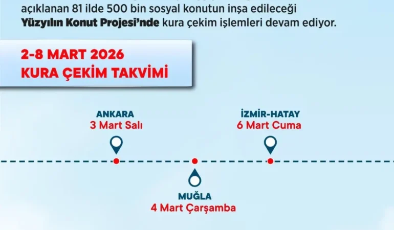 Konut Projelerinde Kura Heyecanı Başlıyor