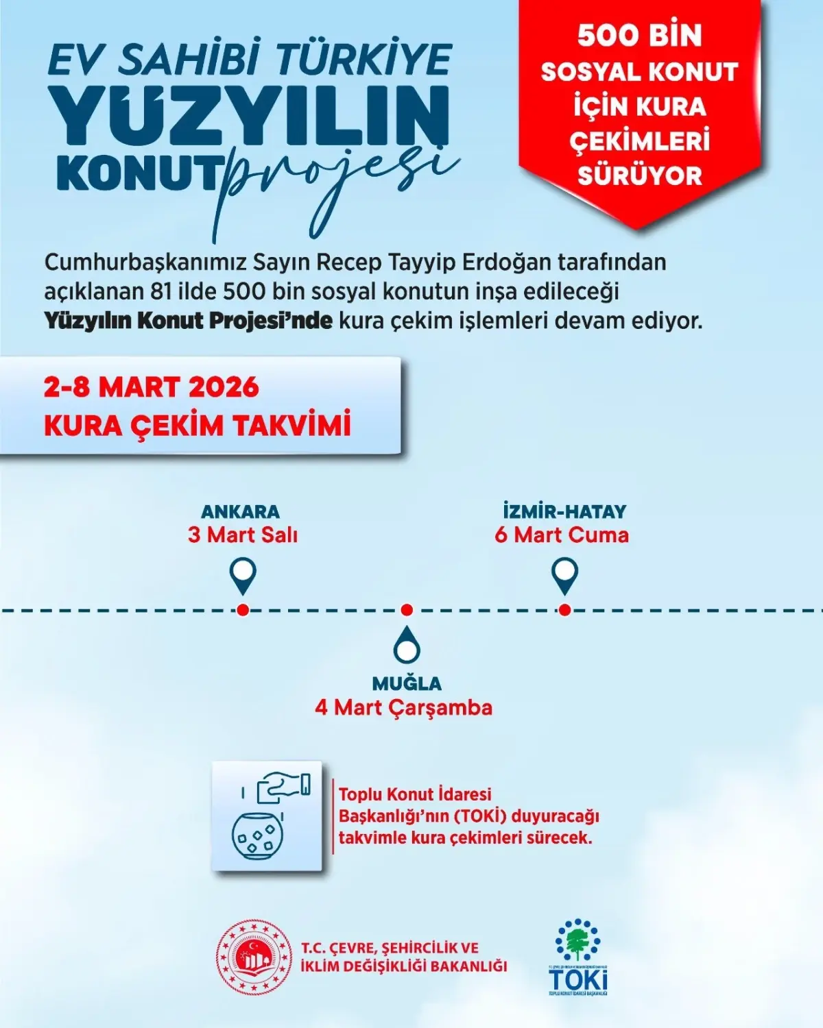 Konut Projelerinde Kura Heyecanı Başlıyor