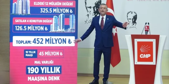 Özgür Özel’den İmamoğlu ve Gürlek’e Eleştiriler