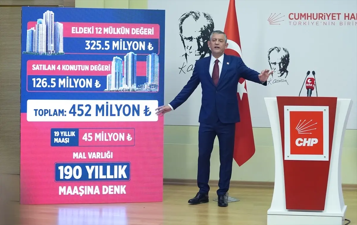 Özgür Özel’den İmamoğlu ve Gürlek’e Eleştiriler