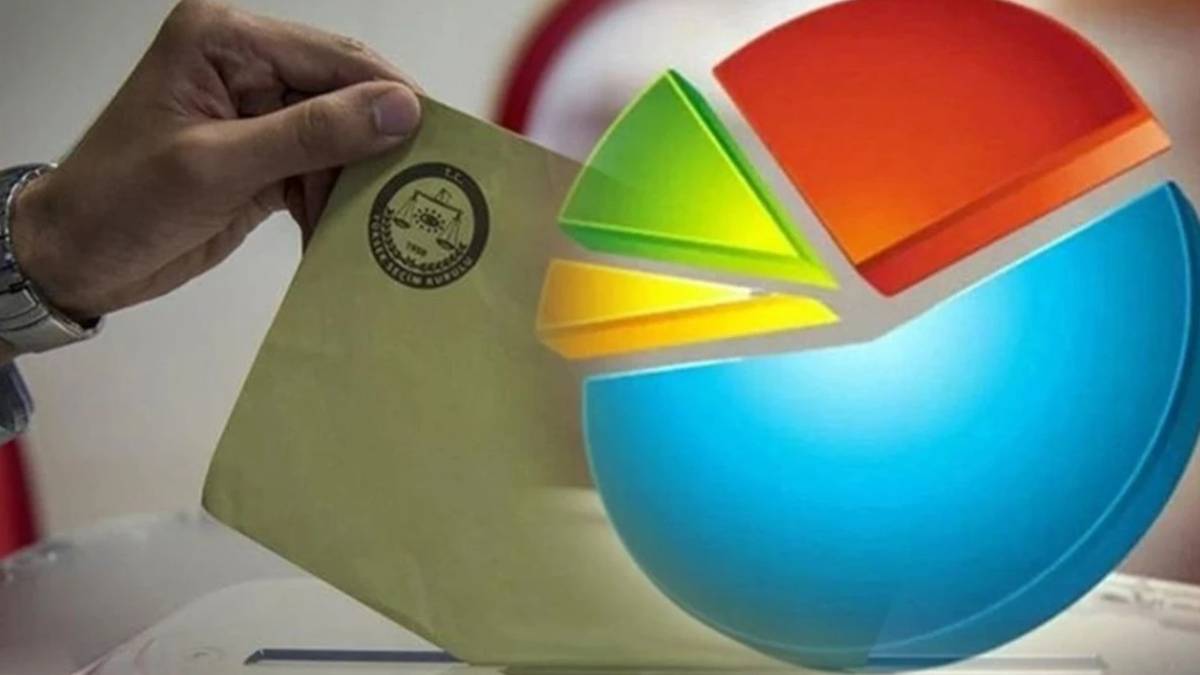 Zirvede makas açılıyor: İşte partilerin son oy oranları