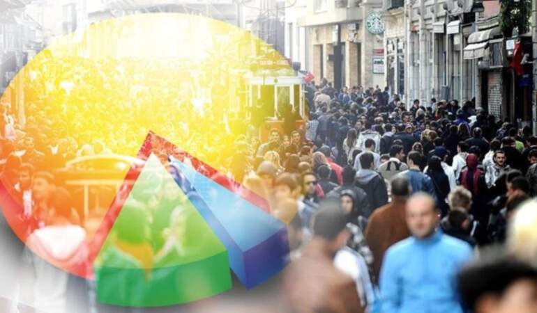 Türk halkının İran savaşı algısı anketle ölçüldü: En büyük korku; güvenlik, enerji ve göç