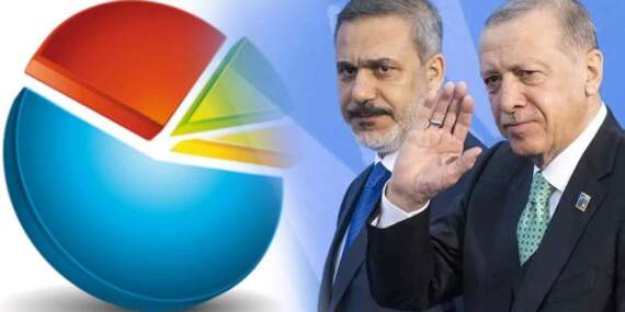 Anketlerde 13 yıllık trend tersine döndü: İktidarın Ortadoğu politikasına onay