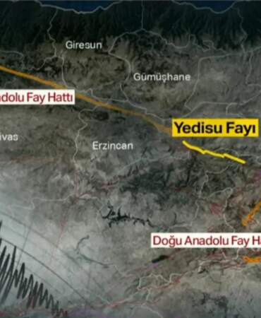 “Kırılmak üzere” denilen ‘Yedisu Fayı’ için uyarı: 150 kilometrelik alan ve 7 şehir etkilenecek