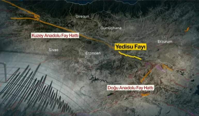 “Kırılmak üzere” denilen ‘Yedisu Fayı’ için uyarı: 150 kilometrelik alan ve 7 şehir etkilenecek