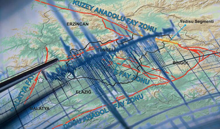 250 Yıllık Sessizlik Bozuluyor mu? Dev Fay İçin Kritik Süreç Başladı: 8 İl Risk Altında