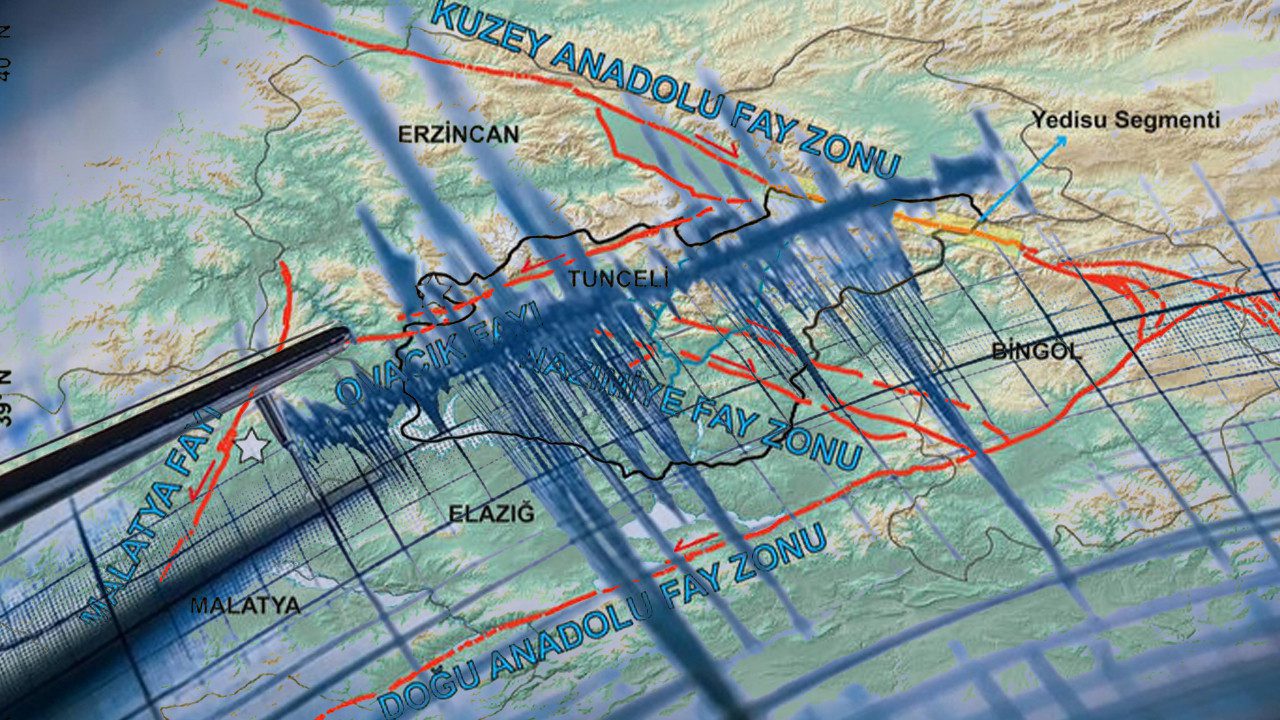 250 Yıllık Sessizlik Bozuluyor mu? Dev Fay İçin Kritik Süreç Başladı: 8 İl Risk Altında